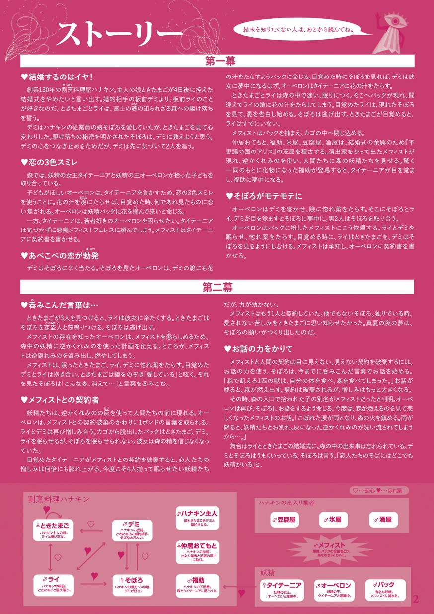 真夏の夜の夢　プレート 画像-75-725x1024.jpg