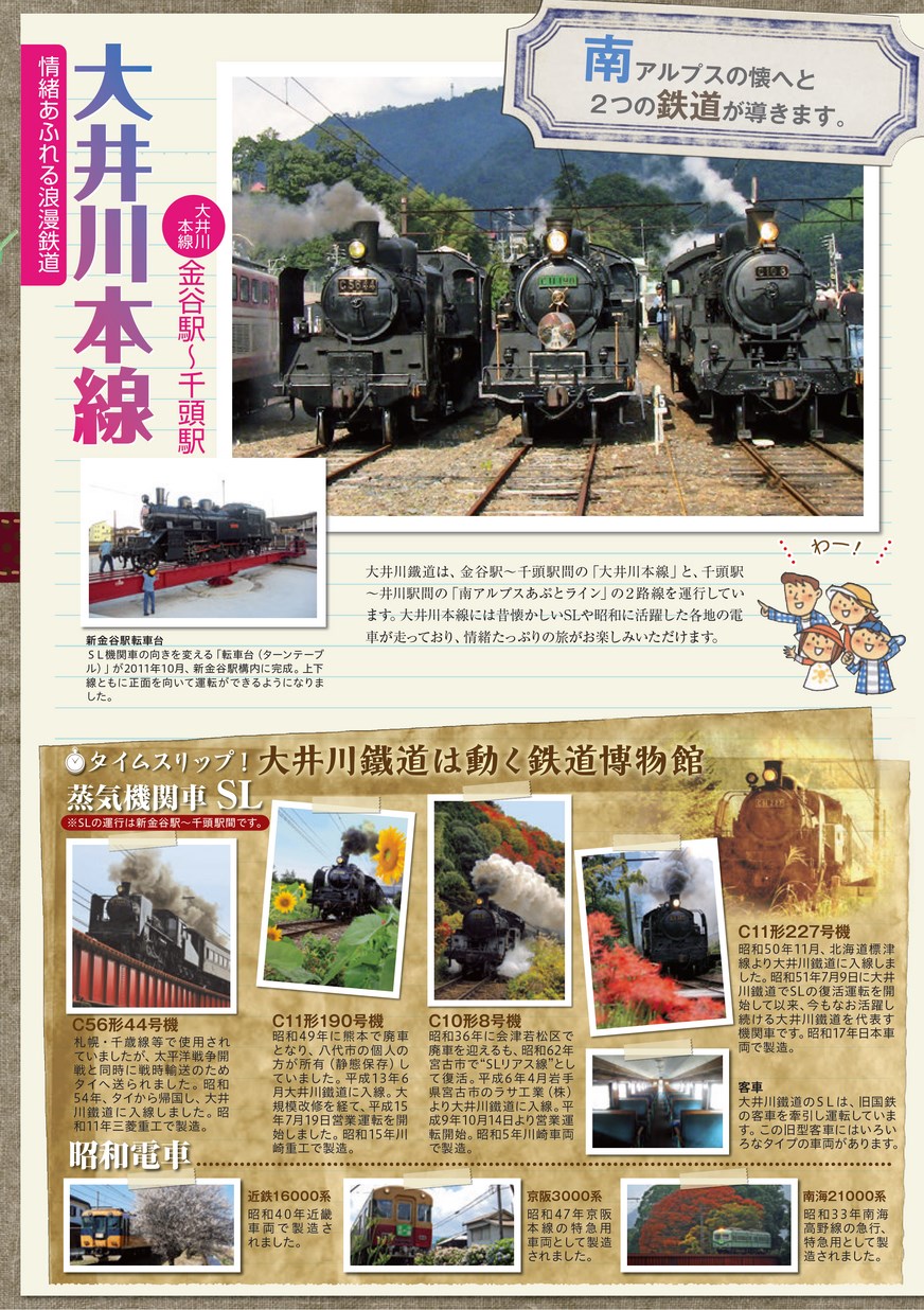 大井川鐵道 沿線散策ガイド