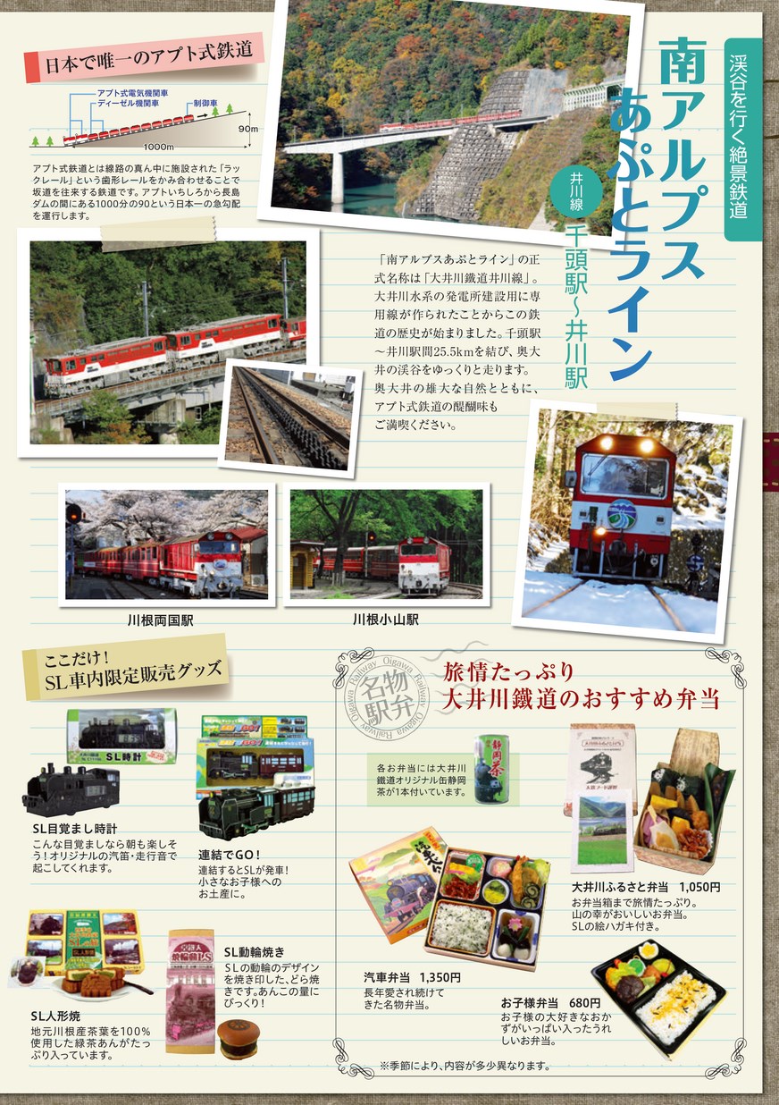 大井川鐵道 沿線散策ガイド