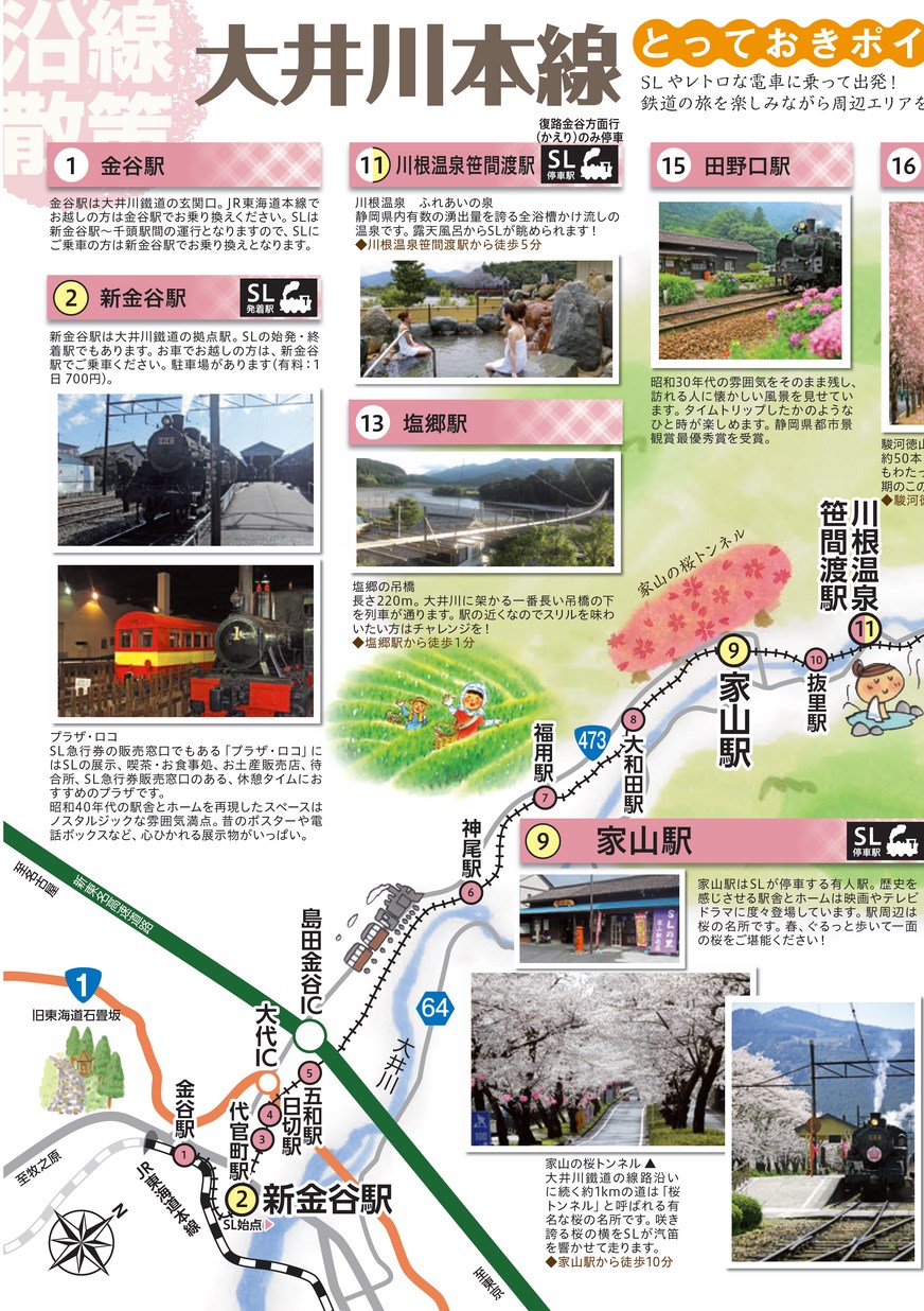 大井川鐵道 沿線散策ガイド