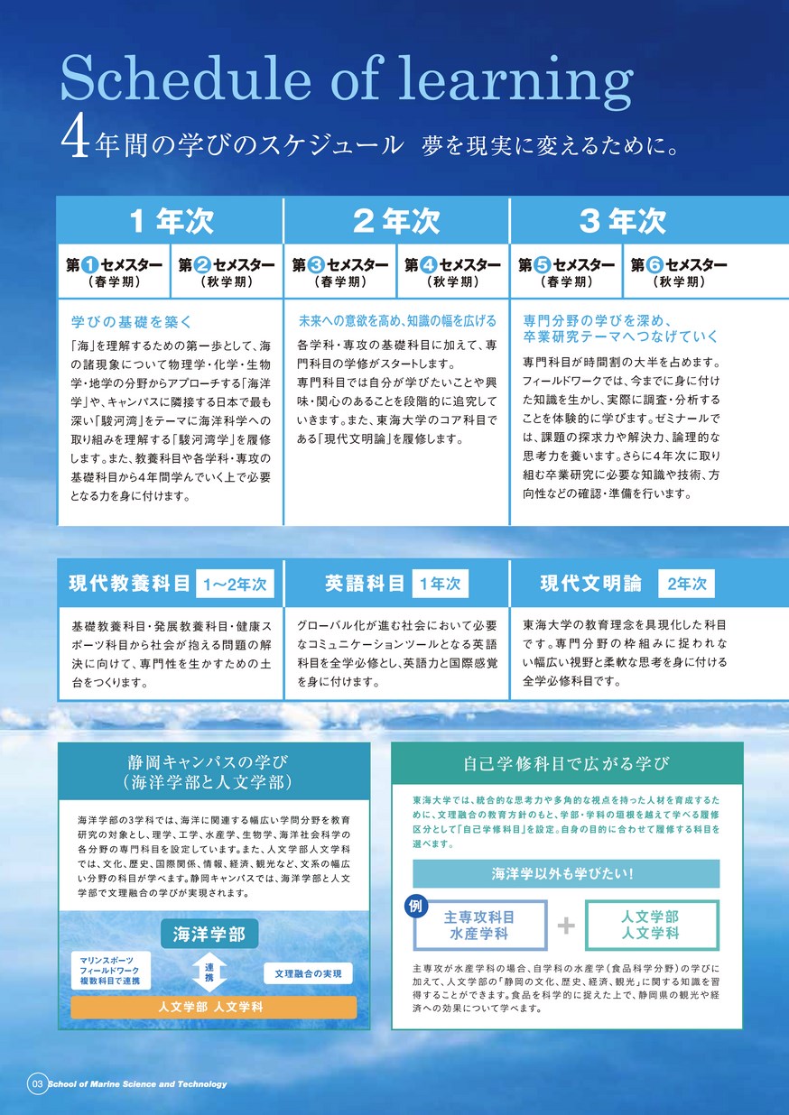 東海大学 海洋学部 案内 2023